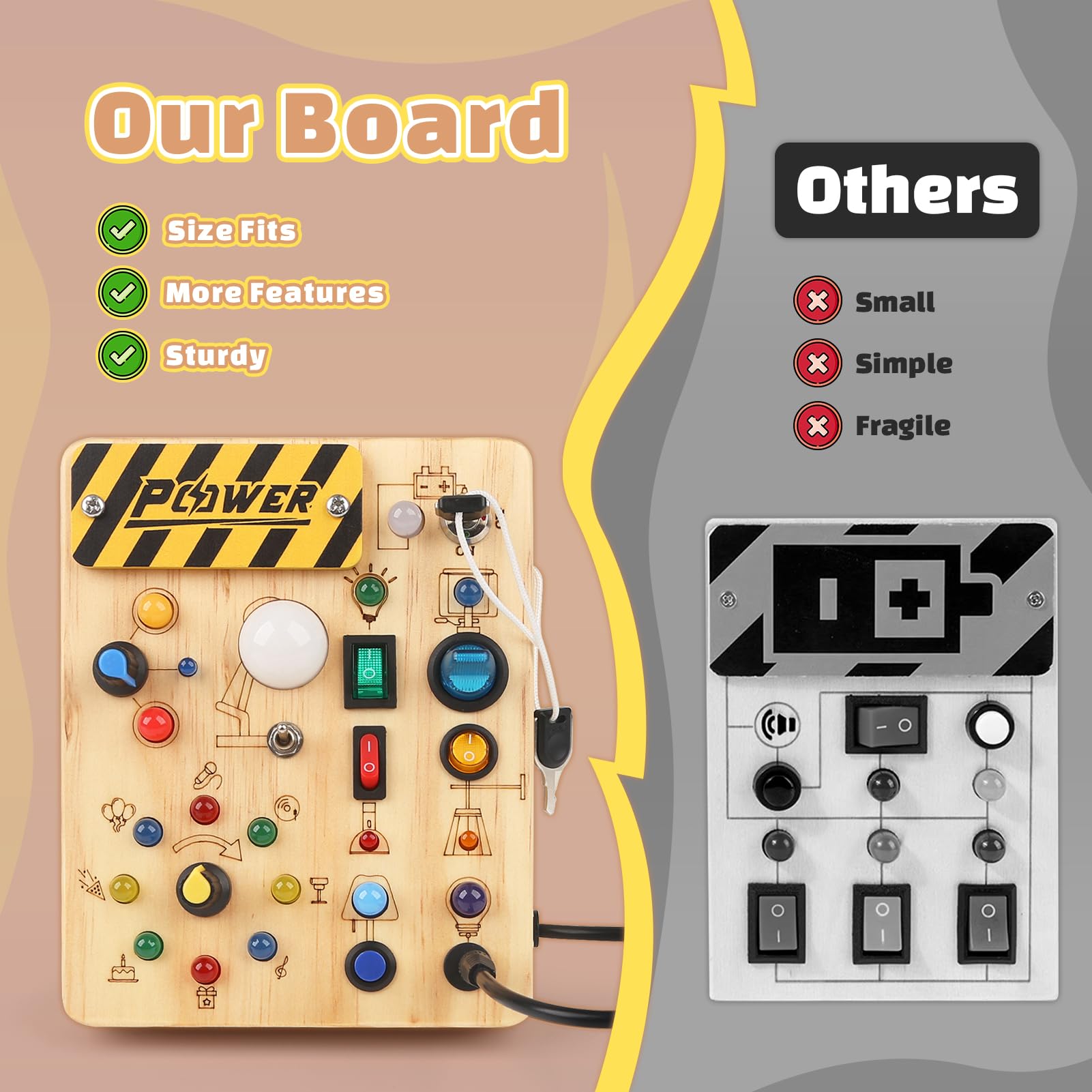 Happysky Montessori Busy Board Wooden Sensory Toys for Toddler with LED Light Up Switch, Baby Fidget Board Travel Toys for 18+ Months, 1 2 3 Year Old Boys Girls Toddler Toy Gifts (Classic)